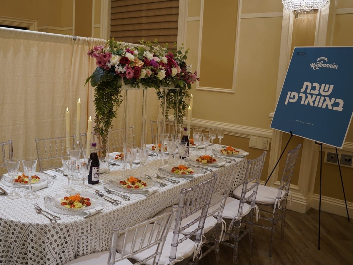 Shabbos Aufruf